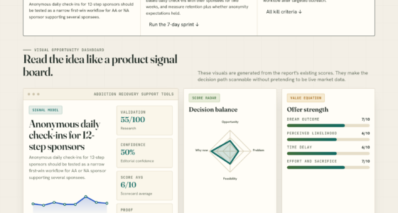 Anonymous daily check-ins for 12-step sponsors