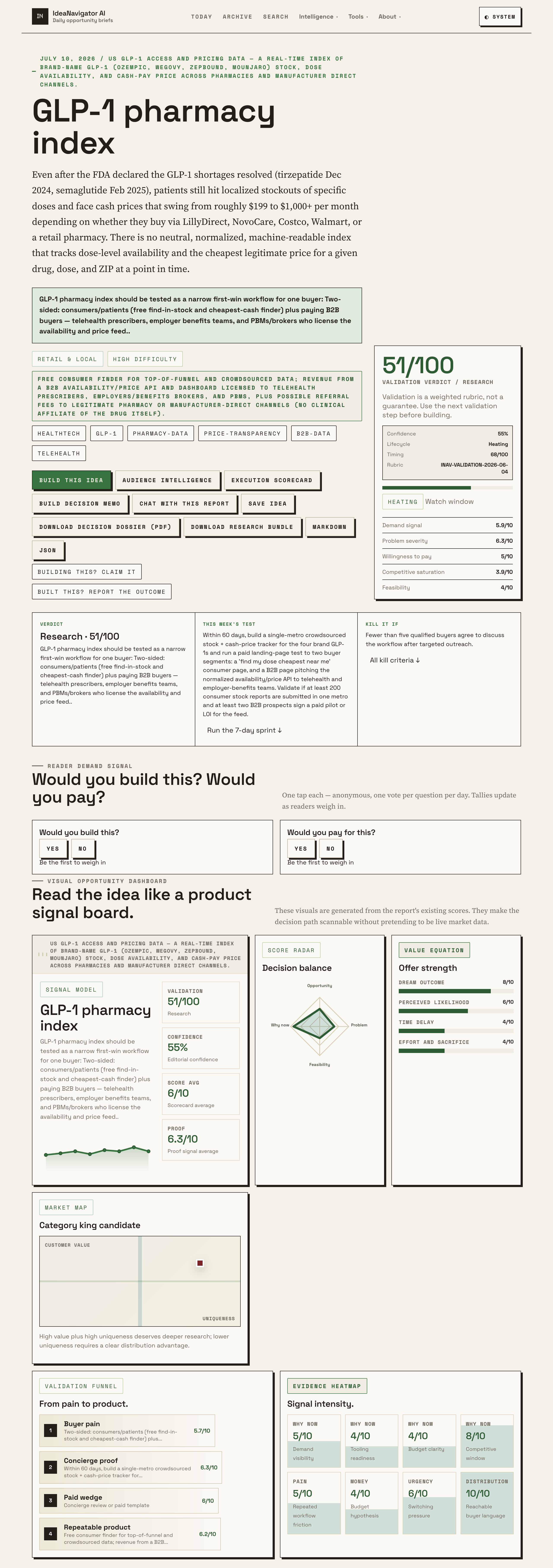A Clearer Look At GLP-1 Availability And Out-of-Pocket Costs