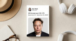 Will Elon Musk Post 160-179 Tweets From September 22 To September 29, 2026?